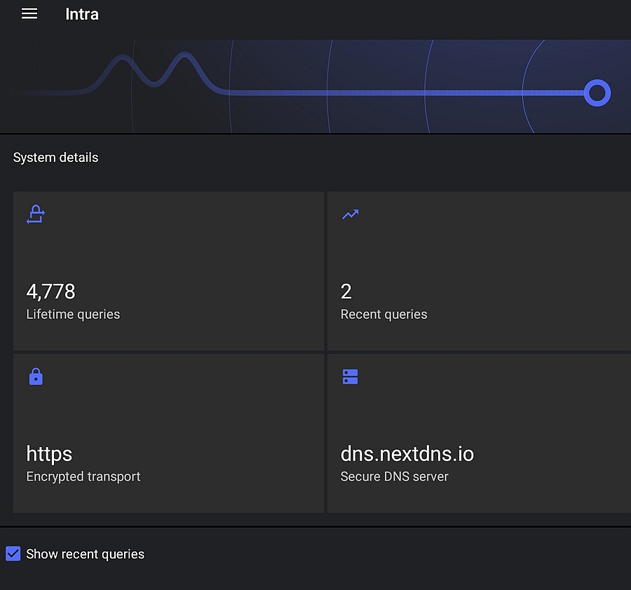 Intra app System Details